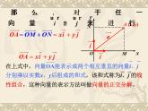 沪教版（上海）高二数学上册 8.1 向量的坐标表示及其运算_ 课件