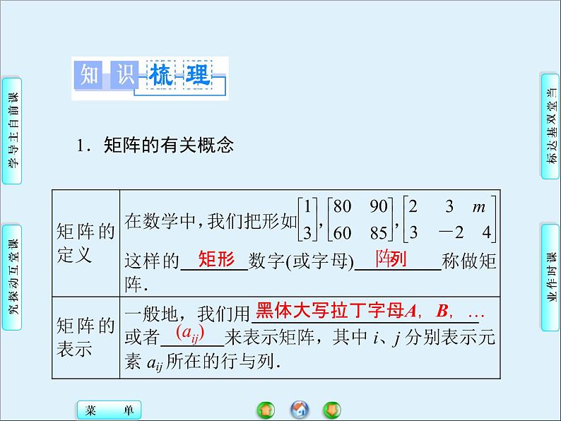 沪教版（上海）高二数学上册 9.1 矩阵的概念_2 课件第3页
