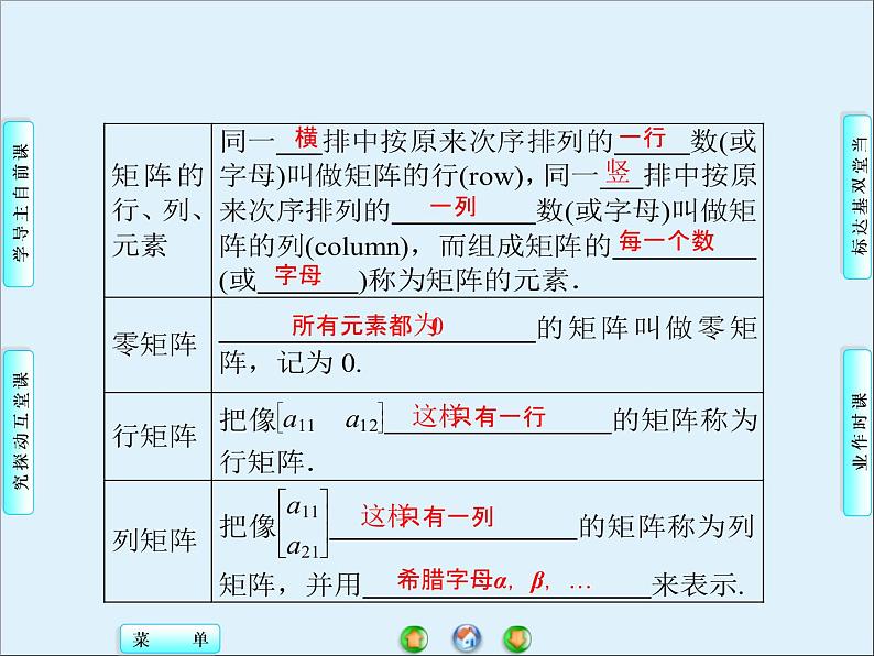 沪教版（上海）高二数学上册 9.1 矩阵的概念_2 课件第4页