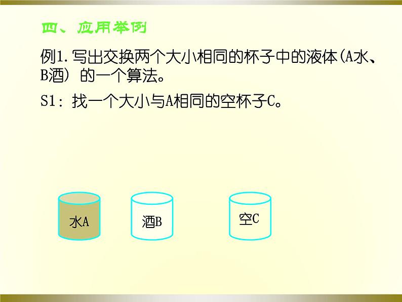 沪教版（上海）高二数学上册 10.1 算法的概念_4 课件第7页
