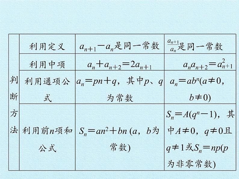 沪教版（上海）高二数学上册 第7章 数列与数学归纳法 复习 课件08
