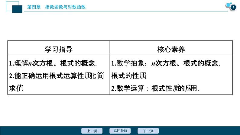 4.1.1　n次方根与分数指数幂　4.1.2　第1课时　n次方根课件-2021-2022学年人教A版（2019）高一数学（必修一）03