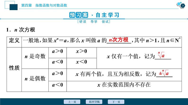 4.1.1　n次方根与分数指数幂　4.1.2　第1课时　n次方根课件-2021-2022学年人教A版（2019）高一数学（必修一）04