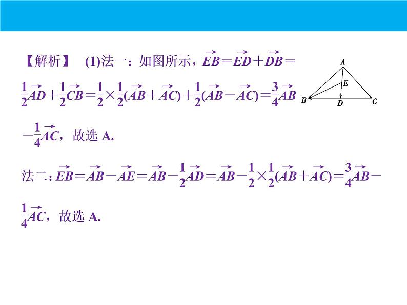 数学人教A版（2019）必修第二册 期末复习：专题 平面向量（课件）06