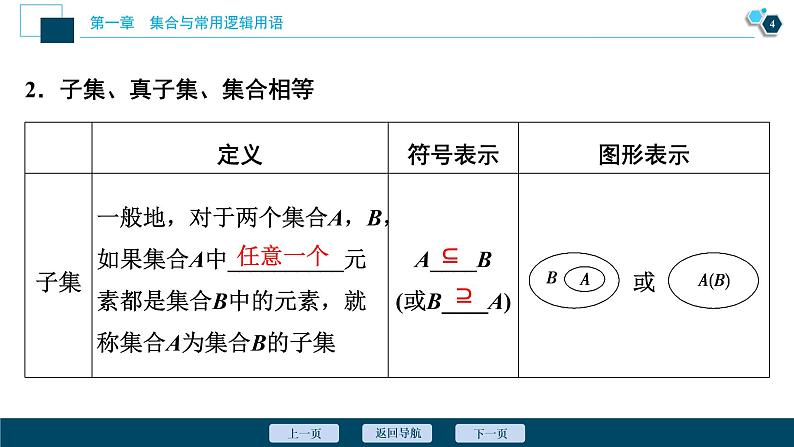 1.2　集合间的基本关系课件-2021-2022学年人教A版（2019）高一数学（必修一）05