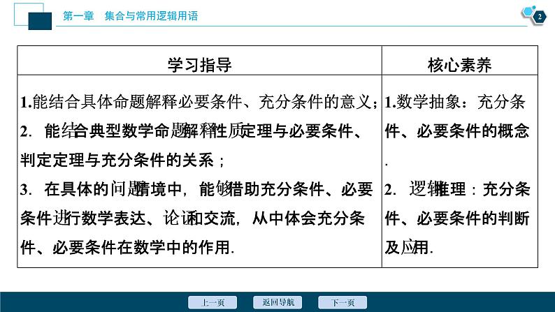 1.4.1 充分条件与必要条件课件-2021-2022学年人教A版（2019）高一数学（必修一）03