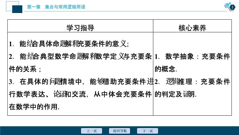 1.4.2 充要条件课件-2021-2022学年人教A版（2019）高一数学（必修一）03