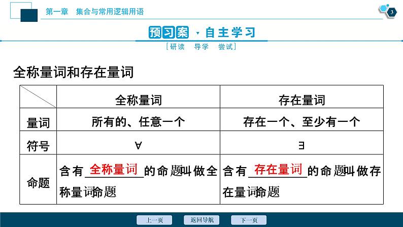 1.5.1 全称量词与存在量词课件-2021-2022学年人教A版（2019）高一数学（必修一）第4页