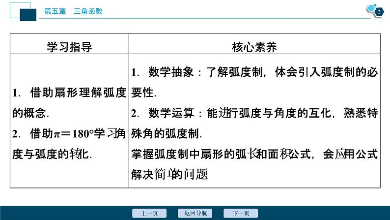 5.1.2　弧度制课件-2021-2022学年人教A版（2019）高一数学（必修一）03