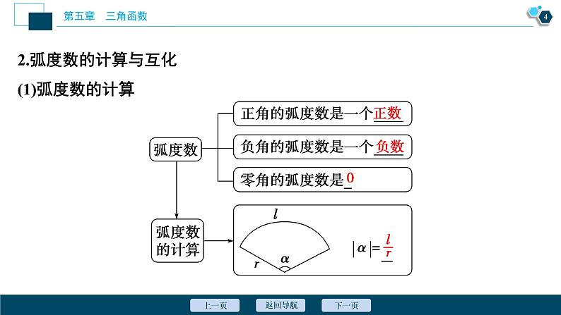 5.1.2　弧度制课件-2021-2022学年人教A版（2019）高一数学（必修一）05