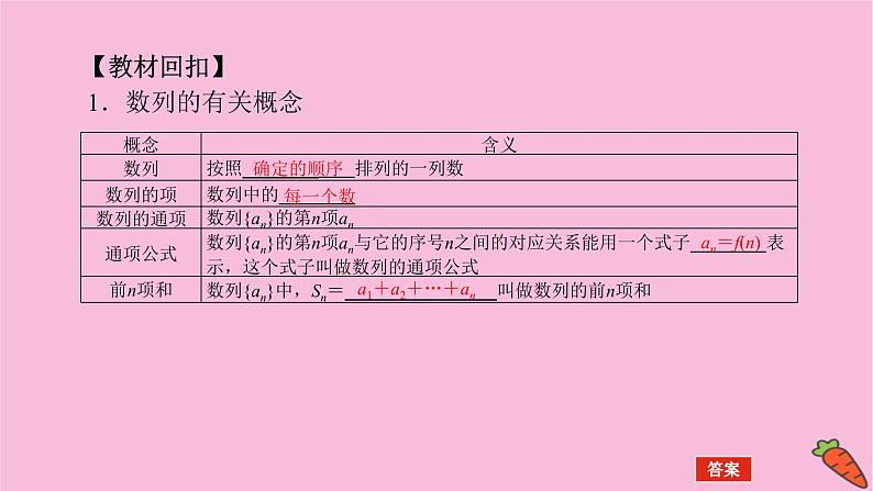 新教材2022届高考数学人教版一轮复习课件：6.1 数列的概念04