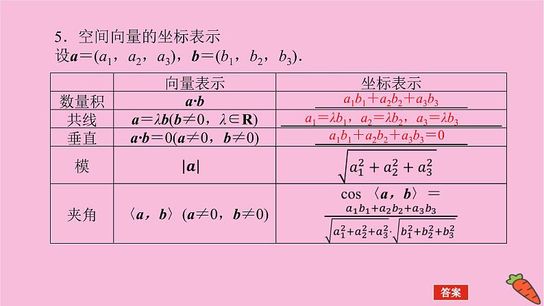 新教材2022届高考数学人教版一轮复习课件：8.5 空间向量及其运算07