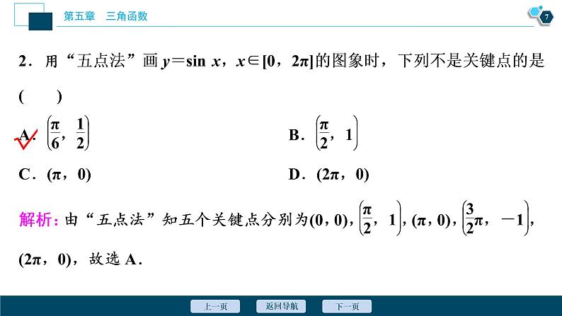 5.4.1　正弦函数、余弦函数的图象课件-2021-2022学年人教A版（2019）高一数学（必修一）08