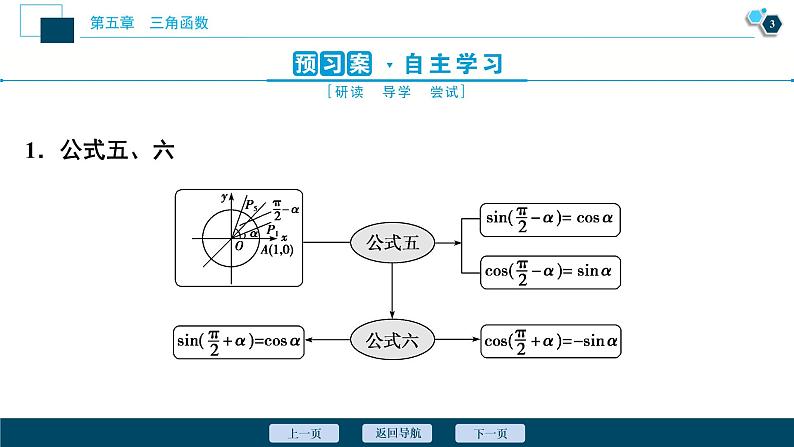 5.3　第2课时　诱导公式五、六课件-2021-2022学年人教A版（2019）高一数学（必修一）04