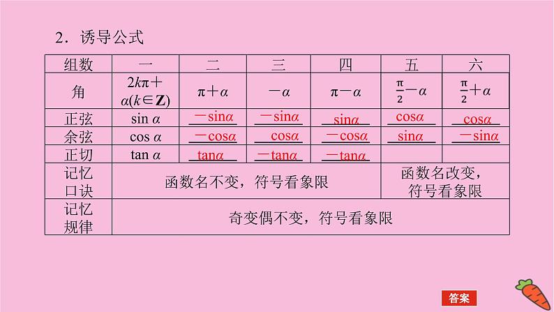 新教材2022届高考数学人教版一轮复习课件：5.2 同角三角函数基本关系式及诱导公式第5页