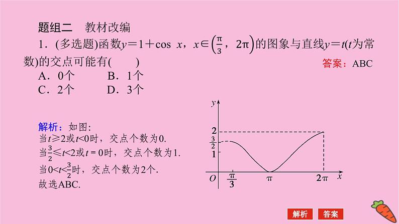 新教材2022届高考数学人教版一轮复习课件：5.3 三角函数的图象与性质07