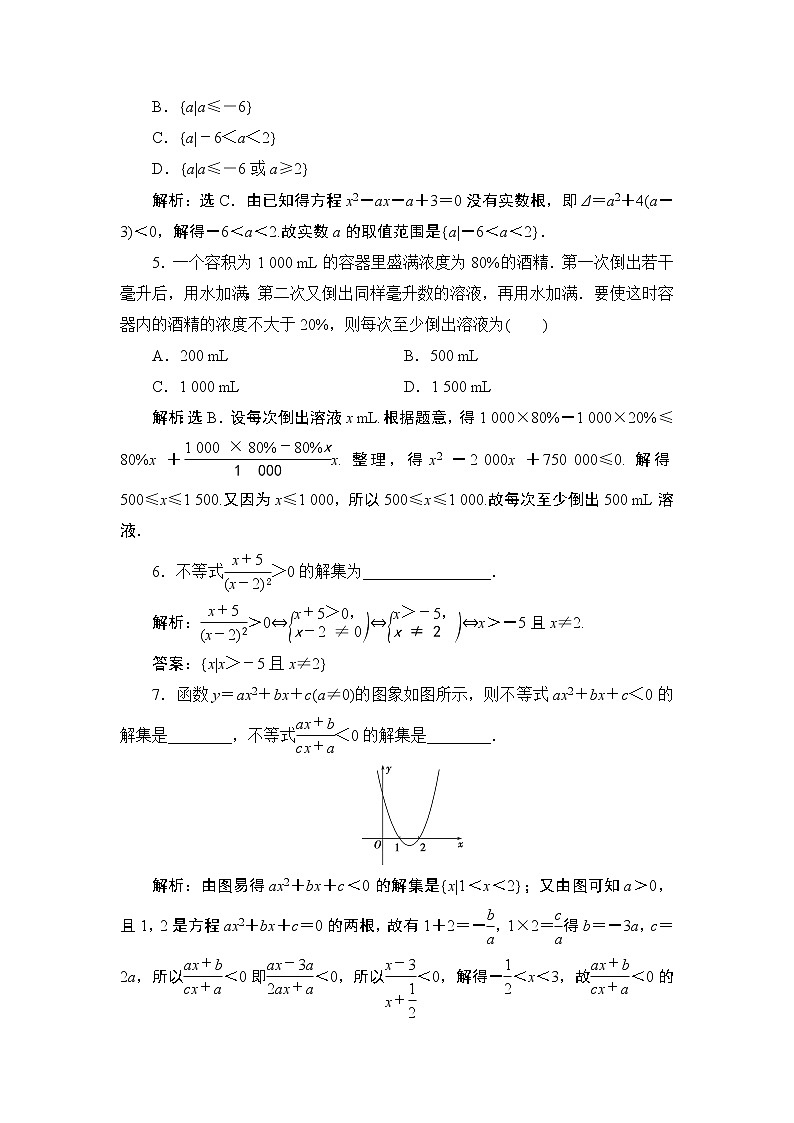 2.3　第2课时　一元二次不等式的应用同步练习-2021-2022学年人教A版（2019）高一数学上册（新教材必修一）02