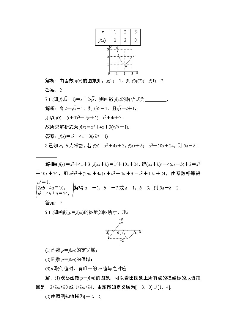 3.1　3.1.2　第1课时　函数的表示法同步练习-2021-2022学年人教A版（2019）高一数学上册（新教材必修一）03
