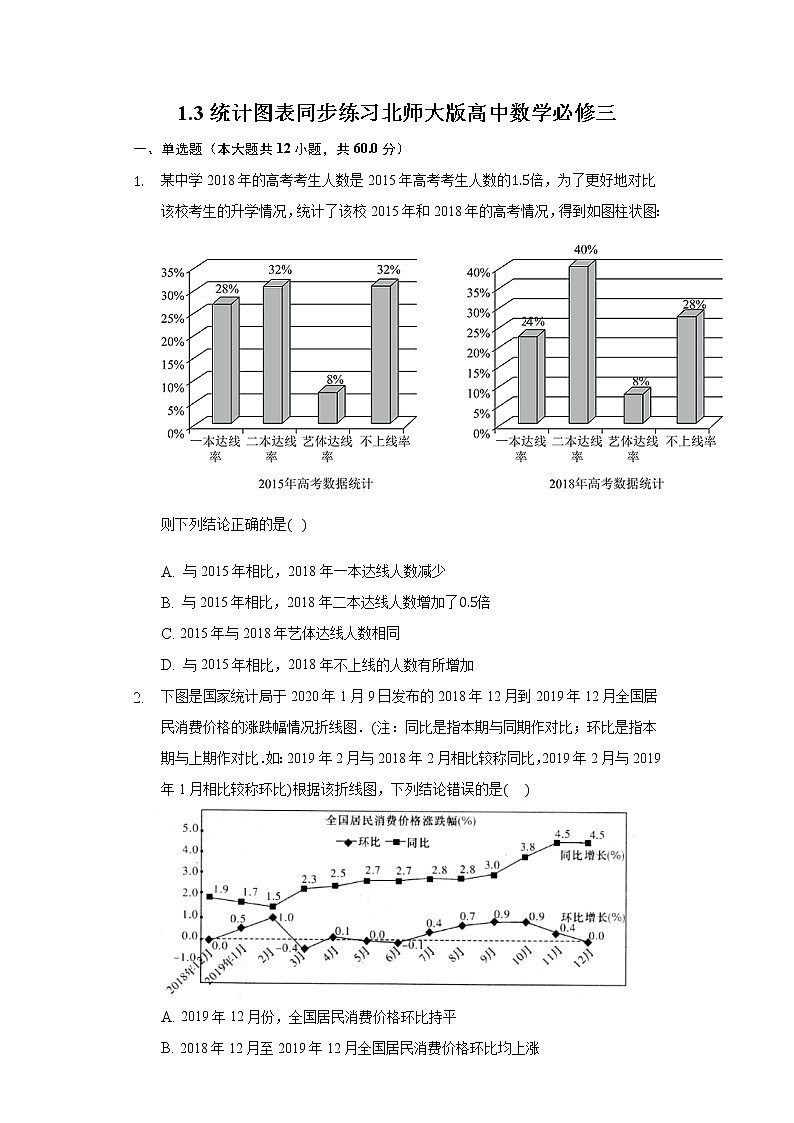 1.3统计图表 同步练习 北师大版高中数学必修三01