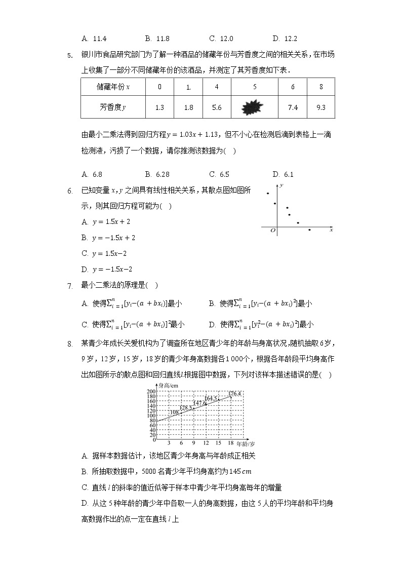 1.8最小二乘估计 同步练习 北师大版高中数学必修三02