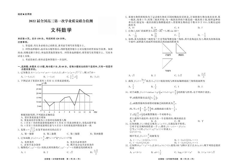 文数全国卷正文第1页
