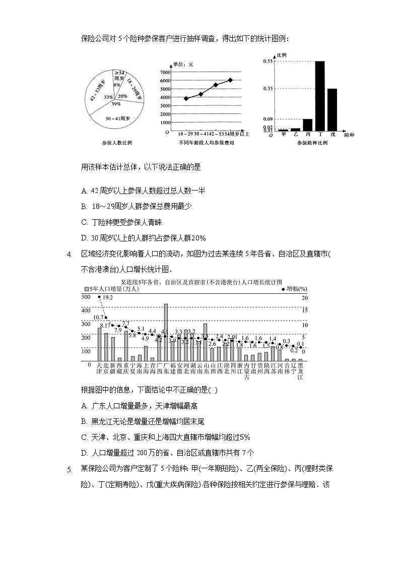 14.3统计图表 同步练习苏教版（2019）高中数学必修二02