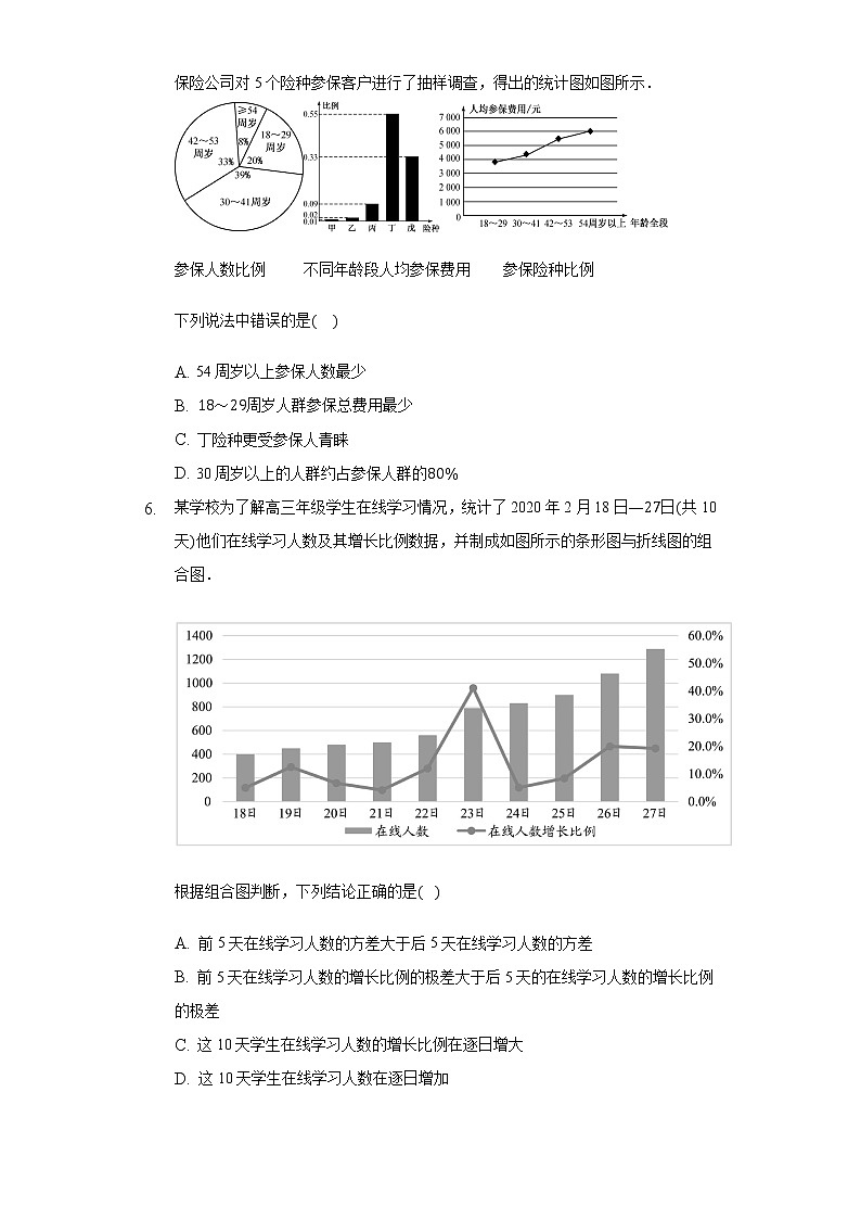 14.3统计图表 同步练习苏教版（2019）高中数学必修二03