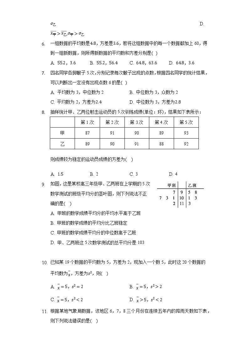 14.4用样本估计总体 同步练习 苏教版(2019)高中数学必修二02