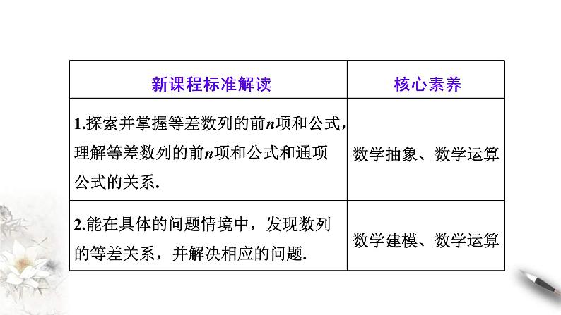 2021年人教版高中数学选择性必修第二册学案课件4.2.2《第1课时等差数列的前n项和公式》(含答案)第2页