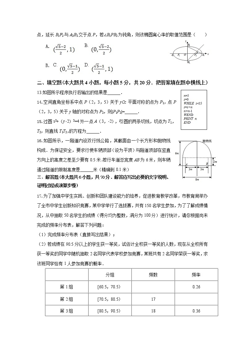 四川省江油中学2020-2021学年高二下学期3月月考数学（文）试题 Word版含答案第3页