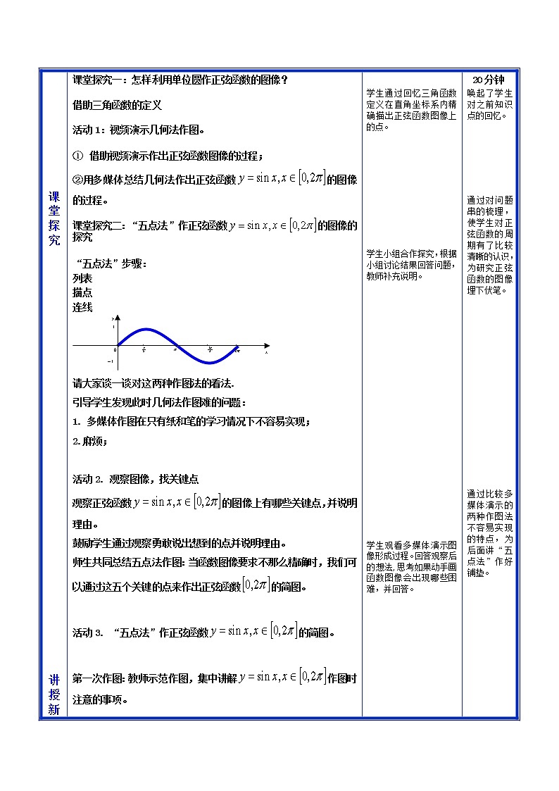 高中数学北师大版必修四 1.5.2 正弦函数的图像 教案4第2页