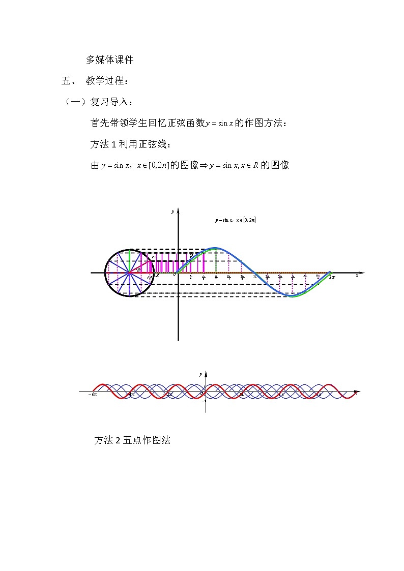 高中数学北师大版必修四 1.5.3正弦函数的性质 教案1第2页