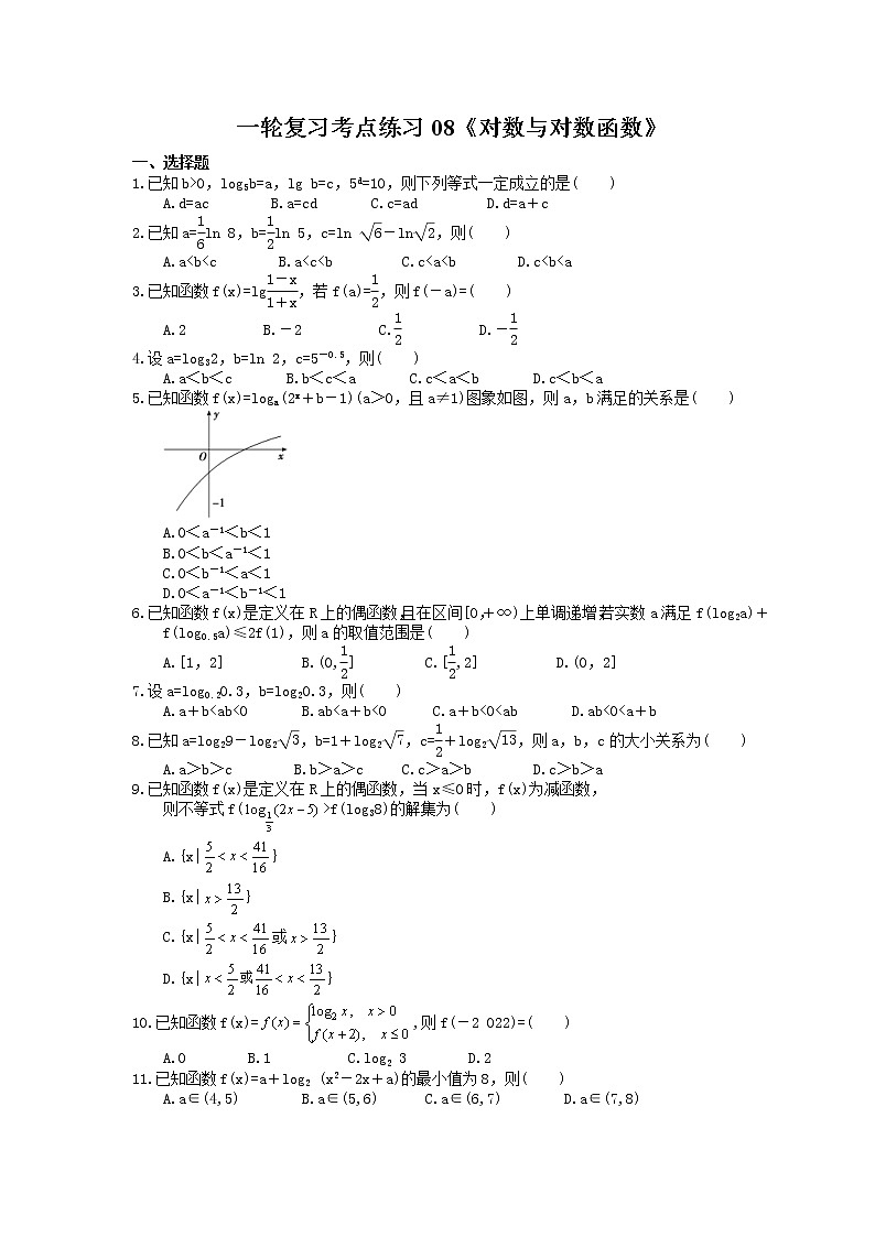 2022年高考数学一轮复习考点练习08《对数与对数函数》(含答案详解)第1页