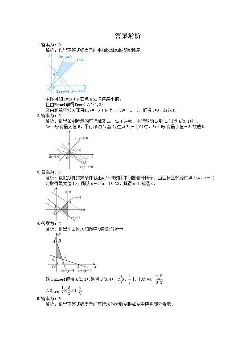 2022年高考数学一轮复习考点练习29《二元一次不等式（组）与简单的线性规划问》(含答案详解)第3页
