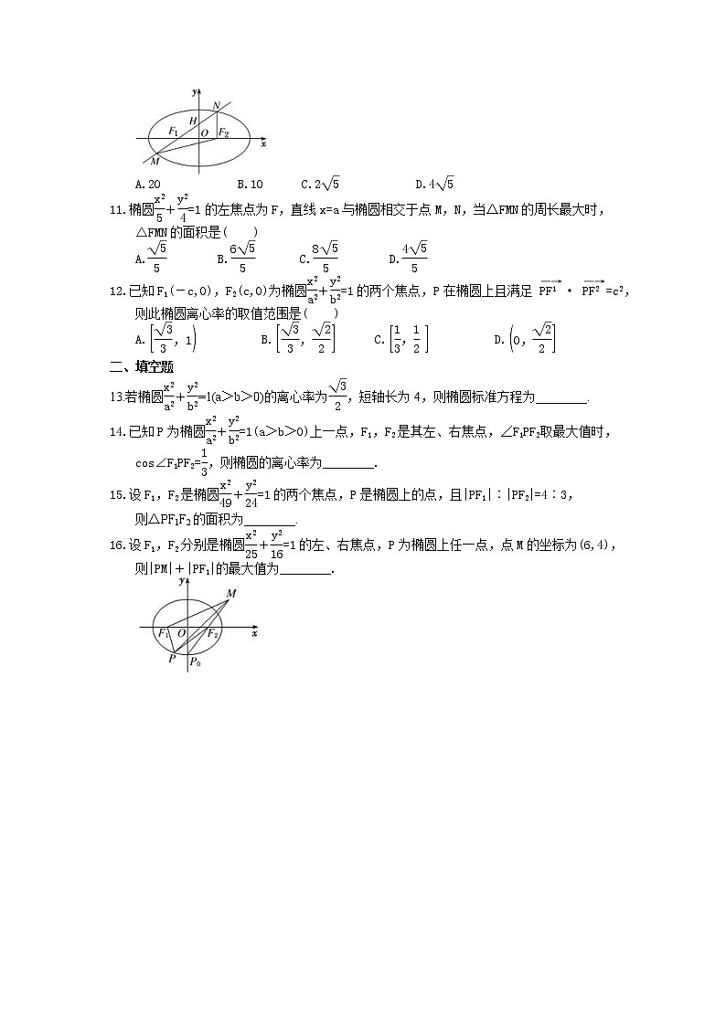 2022年高考数学一轮复习考点练习35《椭圆》(含答案详解)第2页
