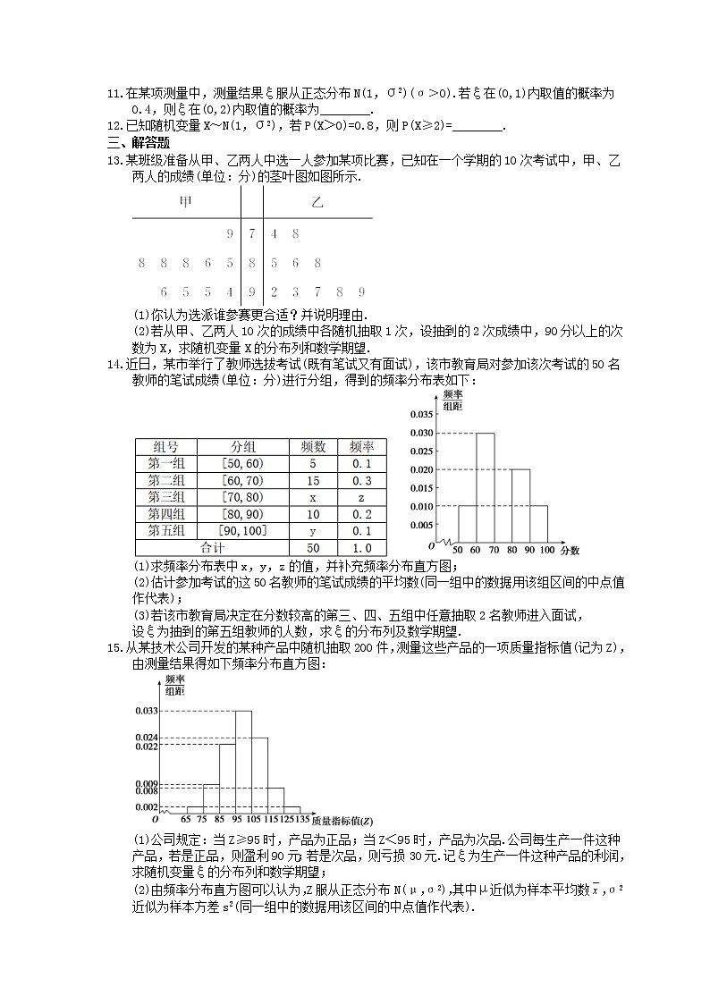 2022年高考数学一轮复习考点练习49《正态分布》(含答案详解)02