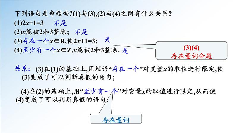 1.5.1 全称量词与存在量词（课件）-2021-2022学年高一数学（人教A版2019必修第一册）第6页