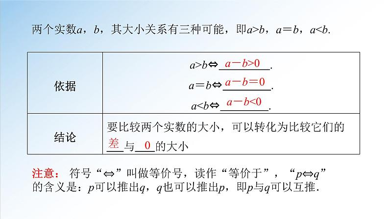 2.1 第1课时 不等关系与不等式（课件）-2021-2022学年高一数学（人教A版2019必修第一册）04