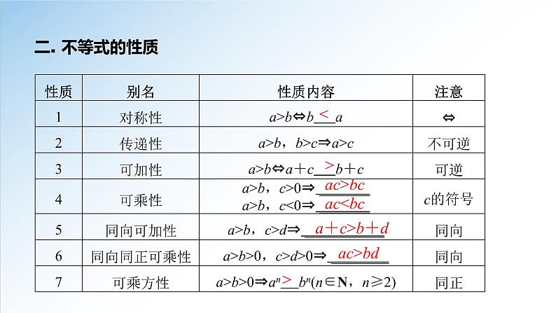 2.1 第2课时 等式性质与不等式性质（课件）-2021-2022学年高一数学（人教A版2019必修第一册）05