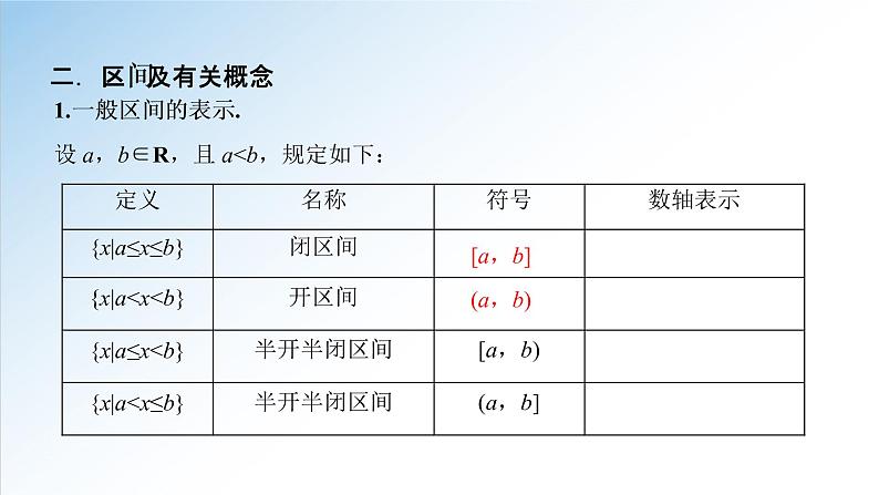 3.1.1 第1课时 函数的概念（一）（课件）-2021-2022学年高一数学（人教A版2019必修第一册）05