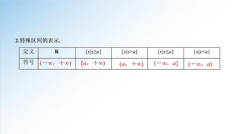 3.1.1 第1课时 函数的概念（一）（课件）-2021-2022学年高一数学（人教A版2019必修第一册）06