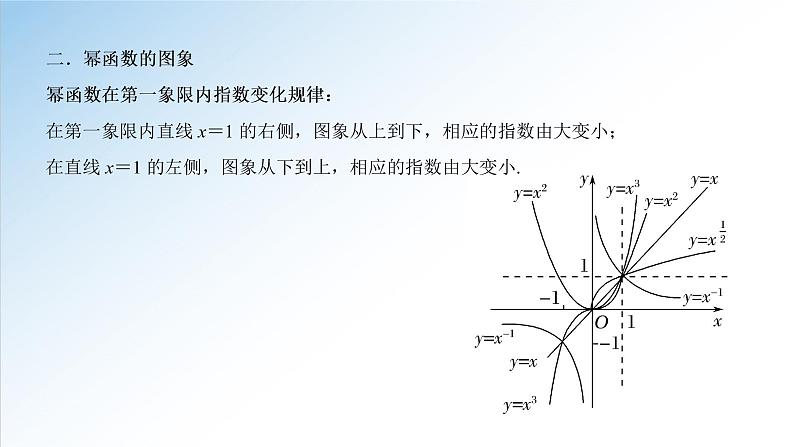 3.3 幂函数（课件）-2021-2022学年高一数学（人教A版2019必修第一册）第5页