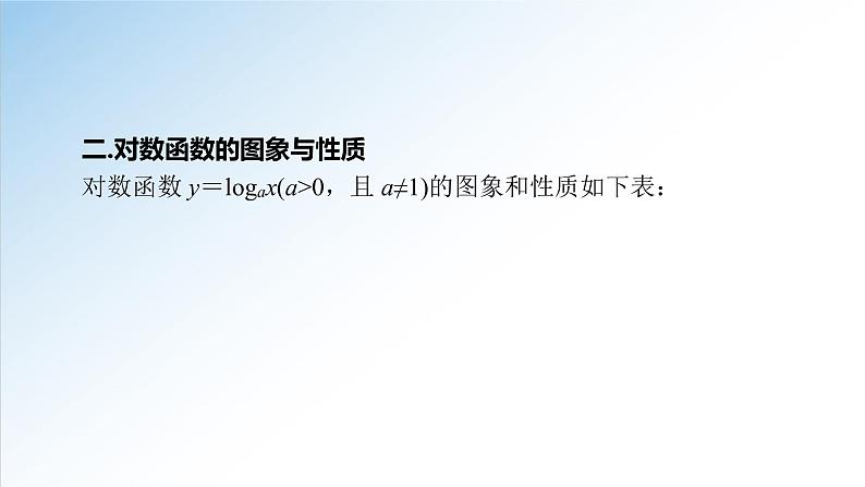 4.4.1 对数函数的概念 4.4.2 对数函数的图象和性质 第1课时（课件）-2021-2022学年高一数学（人教A版2019必修第一册）第5页
