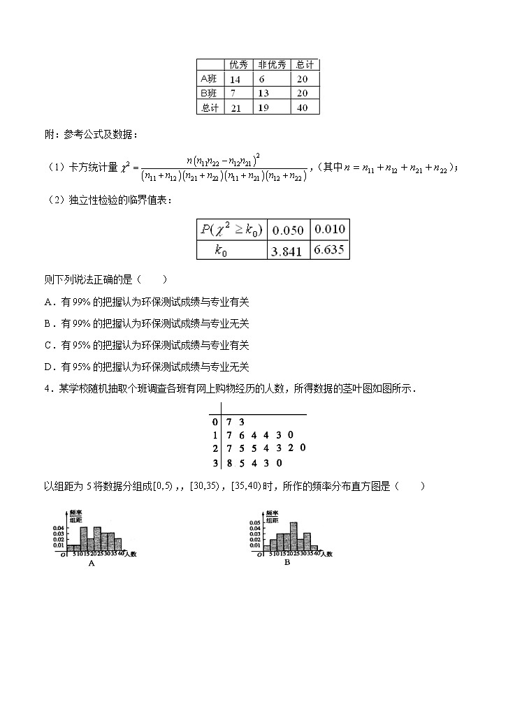 高三理科数学一轮单元卷：第二十一单元 统计、统计案例、概率 B卷02
