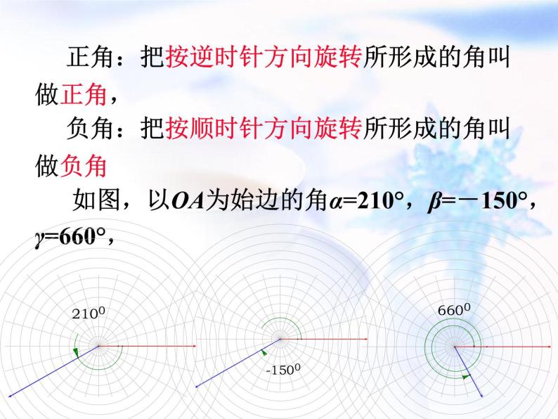 高中数学人教B版必修四 1.1.1 角的概念的推广 课件（20张）06