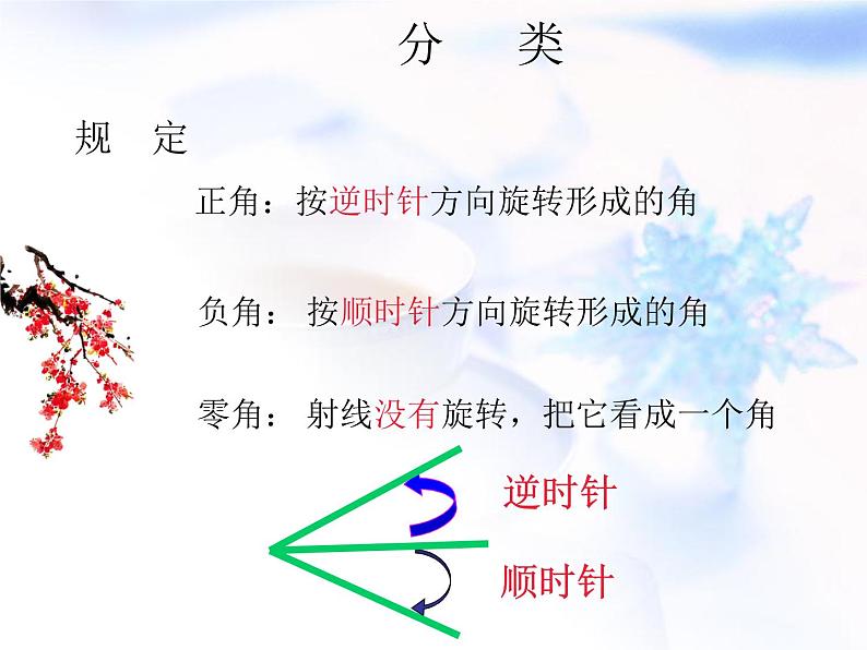 高中数学人教B版必修四 1.1.1 角的概念的推广 课件（26张）04