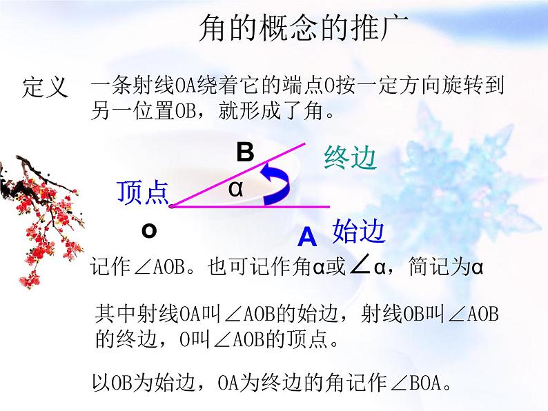 高中数学人教B版必修四 1.1.1 角的概念的推广 课件（26张）05