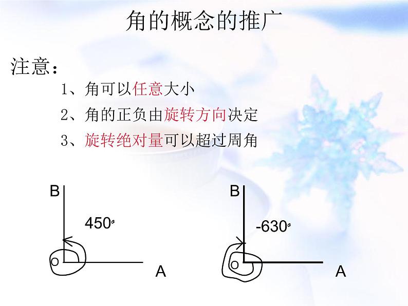 高中数学人教B版必修四 1.1.1 角的概念的推广 课件（26张）06