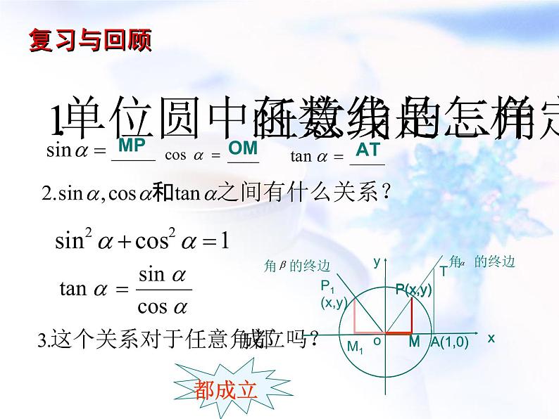 高中数学人教B版必修四 1.2.3 同角三角函数的基本关系式 课件（21张）02