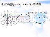 高中数学人教B版必修四 1.3.1 正弦函数的图象与性质 课件（18张）